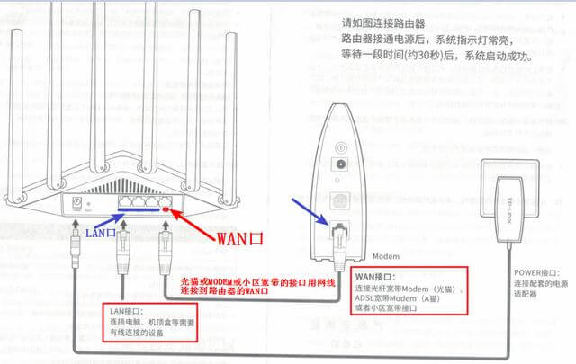 tplink无线路由器怎么设置教程【图解】