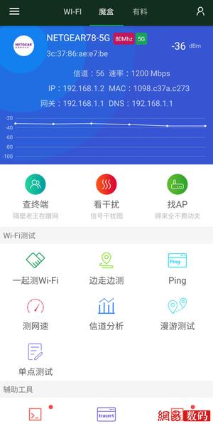 网件RAX8无线路由器体验：WiFi 6的敲门砖