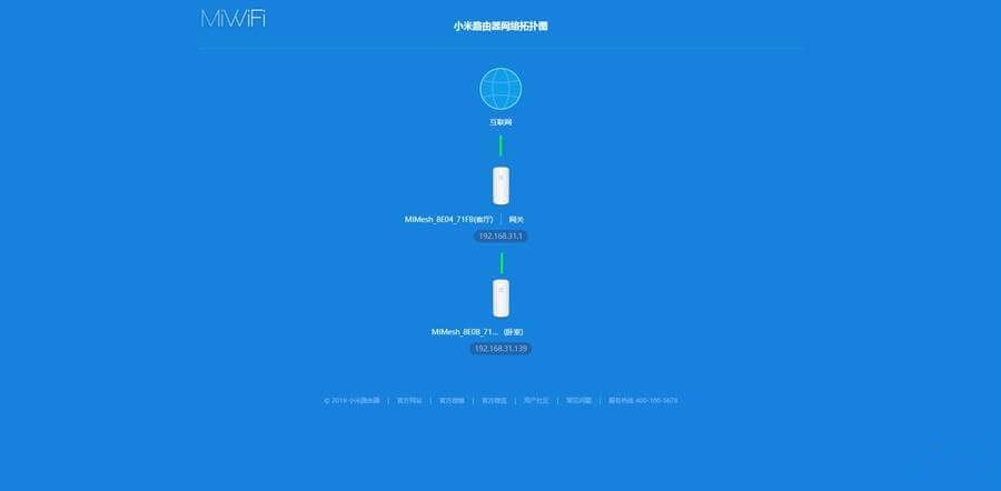 小米路由器Mesh评测：这很小米！