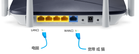 192.168.2.1登录入口进不去怎么办