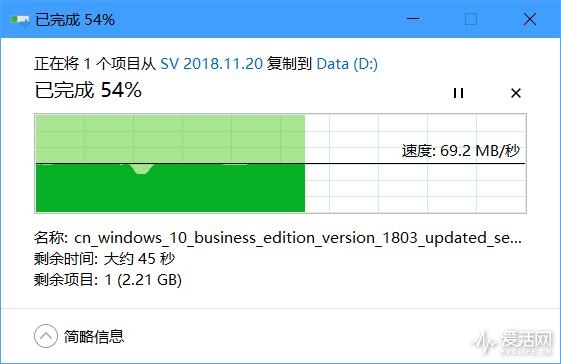 小米全千兆路由AC2100测评