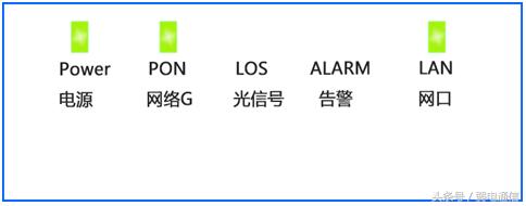 突然上不了网 怎么检查光纤宽带故障？