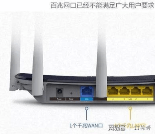 为什么安装了200M宽带，你还是感觉速度慢？插图2