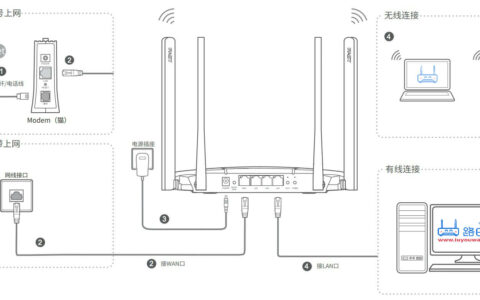 tplogincn手机修改wifi密码