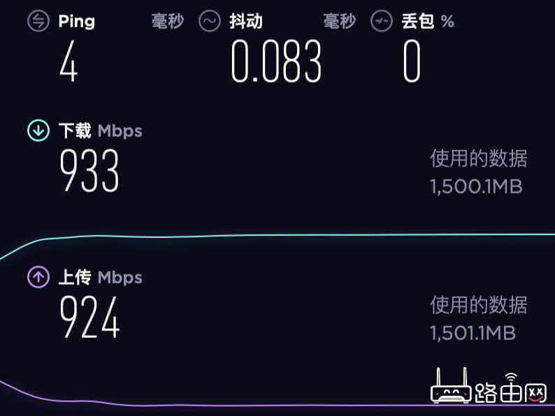 1000M宽带(光纤)下载速度是多少？