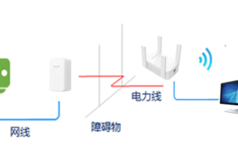 电力猫如何使用手机设置？