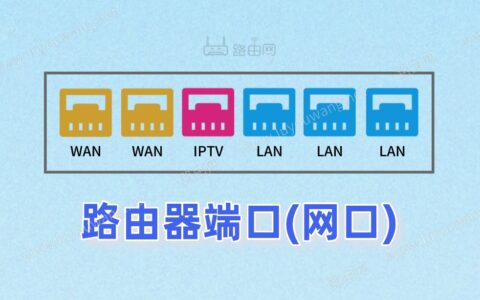 无线路由器端口(网口)自定义功能设置教程