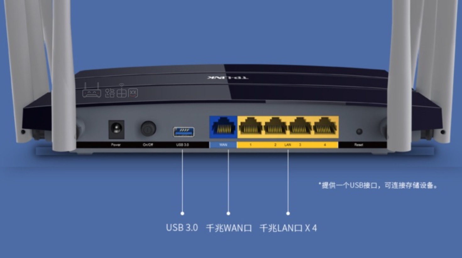 W20E 1350M 11AC双频千兆口企业级无线路由器_腾达(Tenda)官方网站