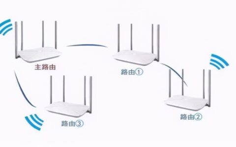 路由器有线mesh组网跟无线mesh组网对比测试