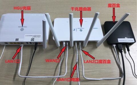 一条网线实现路由无线上网+IPTV盒子(单线复用教程)