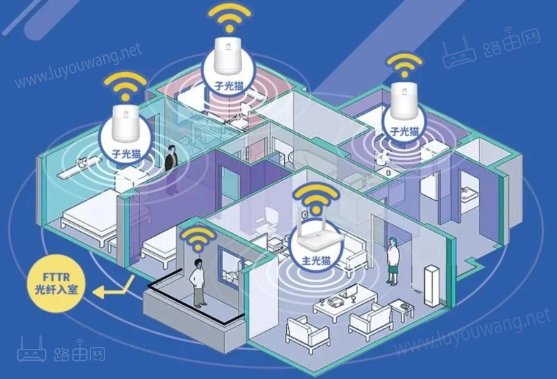 移动全光WiFi是什么？移动全光WiFi一个月要多少钱？