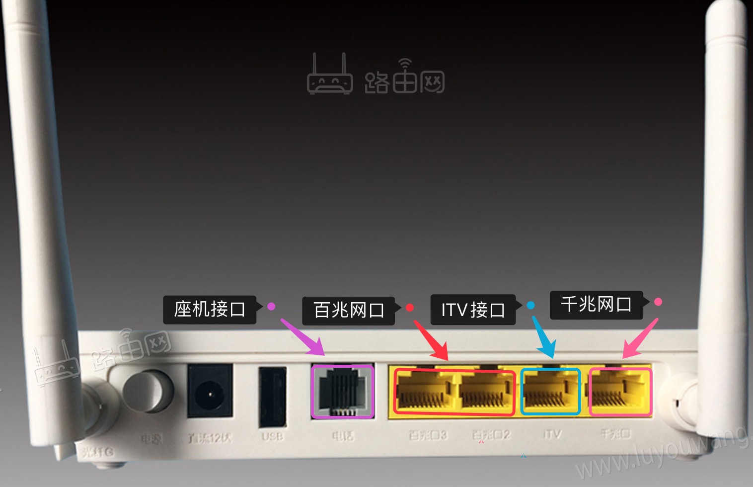 六类网线线序及颜色图（六类网线与水晶头接法） - 路由网