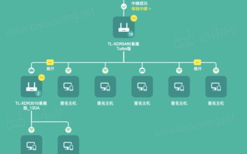 怎么看wifi有几个人在使用？（光猫路由器有几台设备连接）