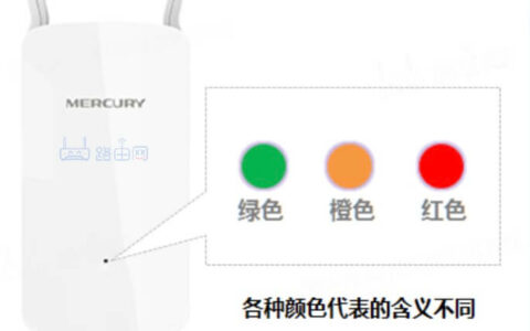 无线扩展器指示灯颜色代表什么意思？(红色绿色橙色)