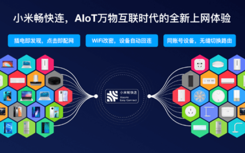 小米路由器【畅快连】功能介绍跟使用方法