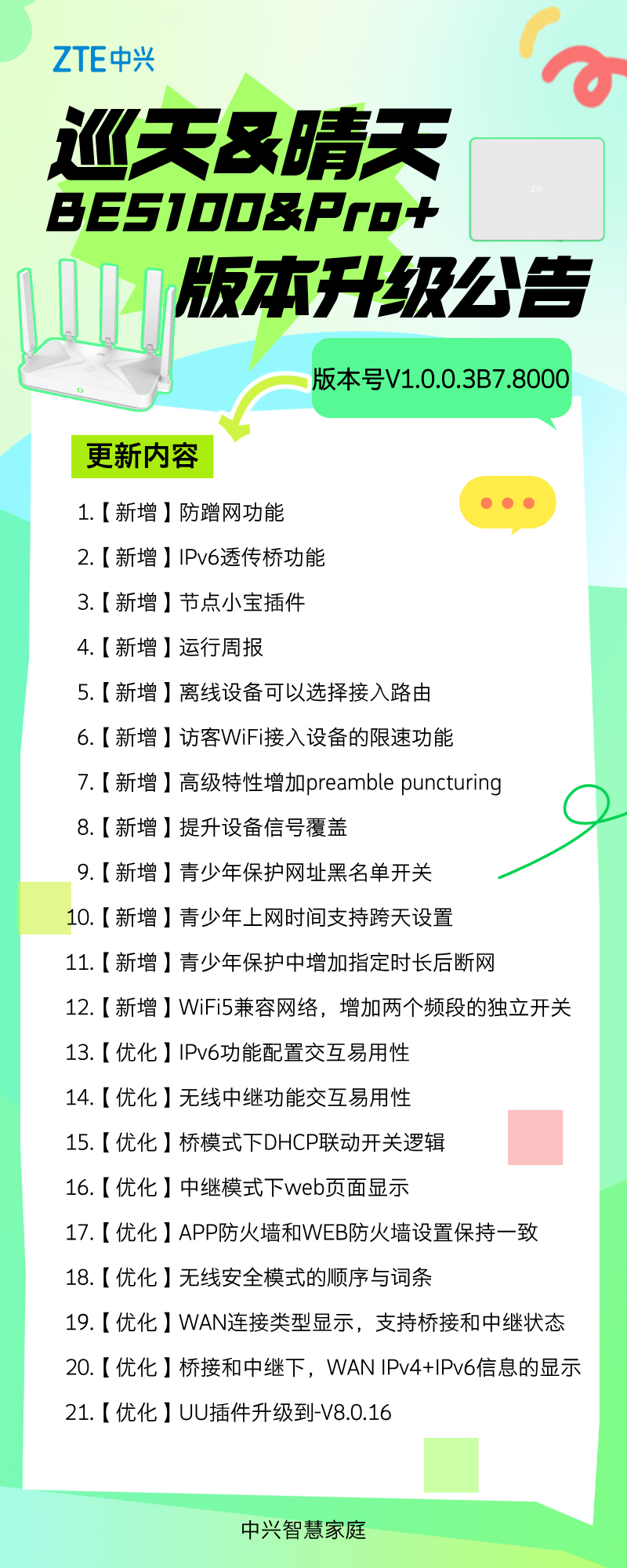 中兴巡天跟中兴晴天路由器推送新版本固件：V1.0.0.3B7.8000